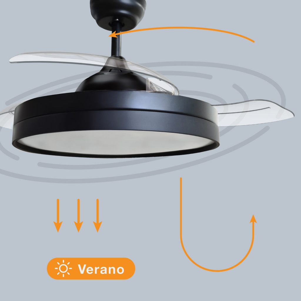 Ventilador de Techo LUGELA con Luz LED CCT Regulable y Mando – 107 cm, 3 Aspas Retráctiles, Motor DC, Negro - Imagen 3