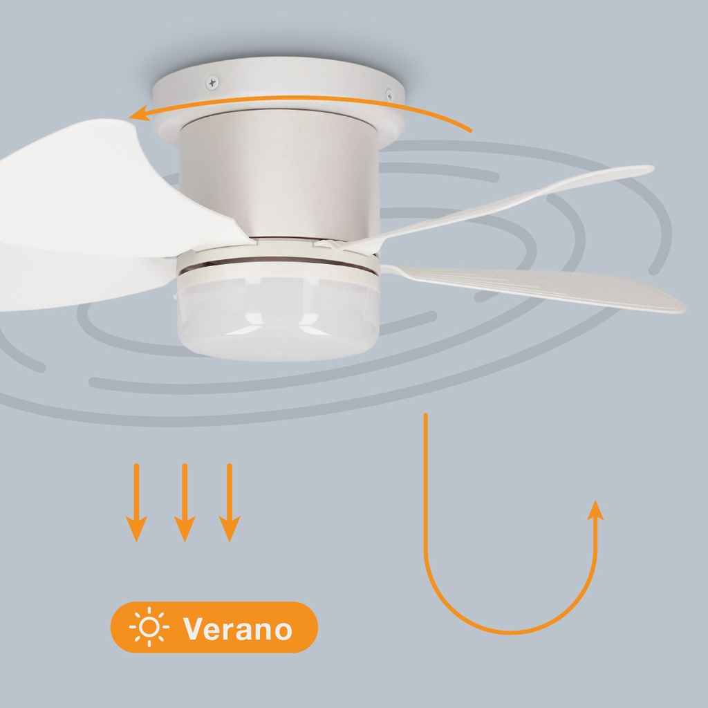 Mini Ventilador de Techo Oristán con Luz CCT Regulable y Mando – Ø40 cm, 5 Aspas, Motor DC, Blanco - Imagen 3